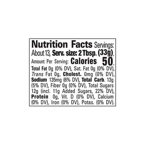 Sweet Red Devil Sauce Nutritional Facts Panel